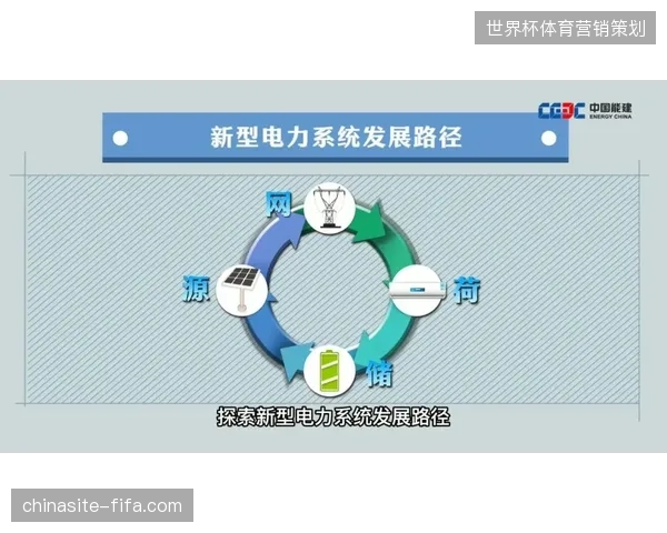卢赛尔体育场通过瞬时功率动态平衡系统消解了赛事峰值电力损耗